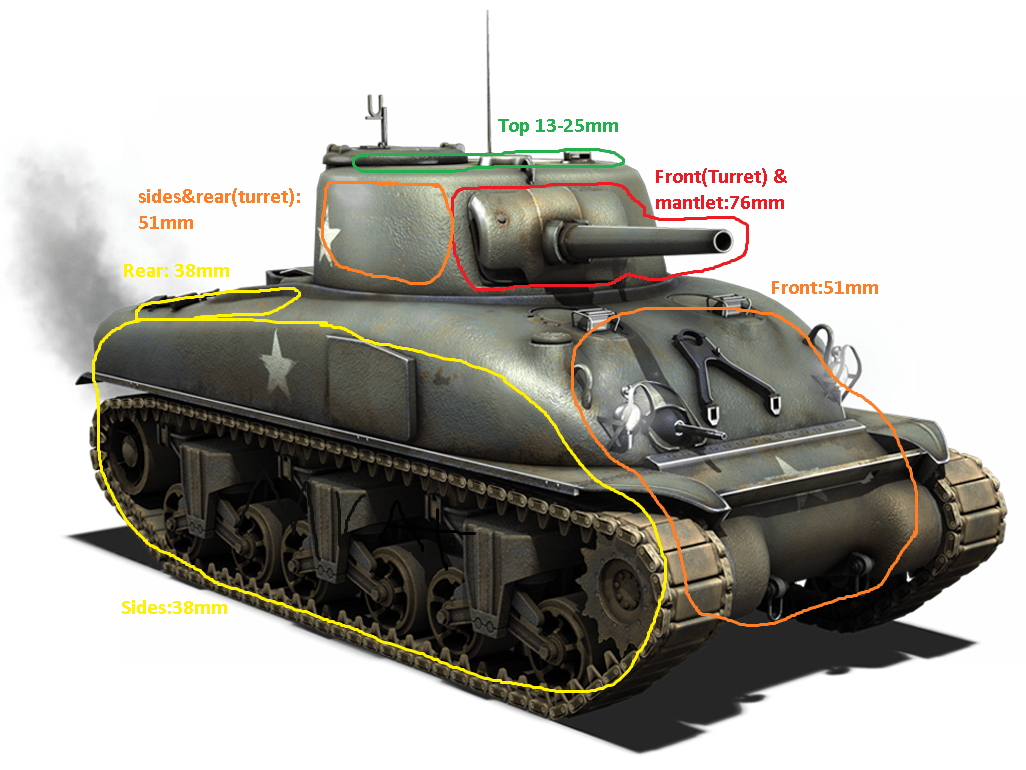 Heroes & Generals - Medium Tank Weak Spots - naguide