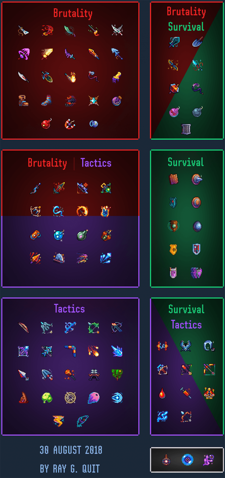 Dead Cells Explorer's Guide naguide