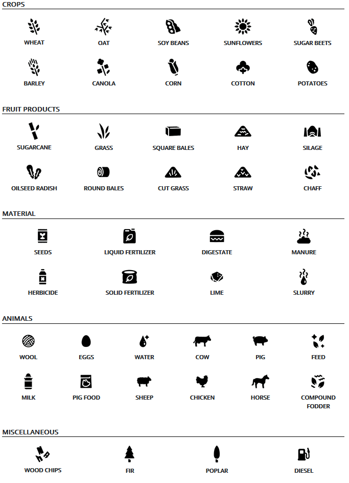 English descriptions of the various icons in Farming Simulator 19. 