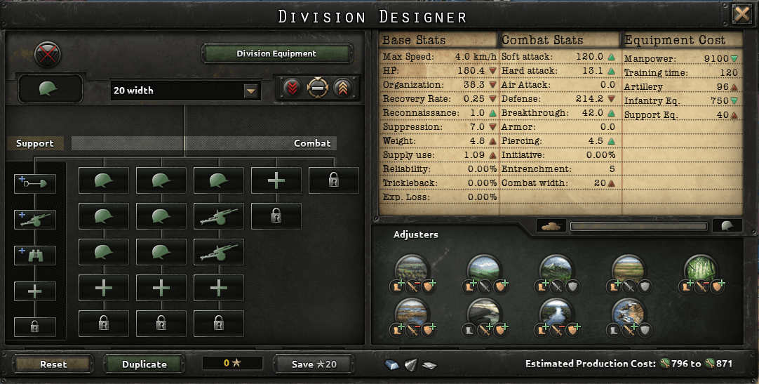 hearts of iron 4 add equipment