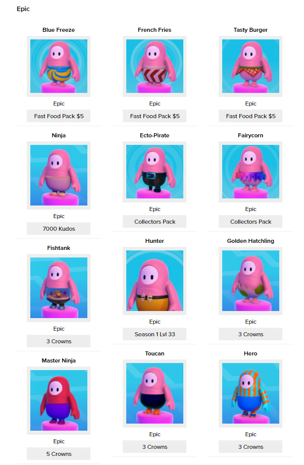 Fall Guys All Skins List (August 2020)