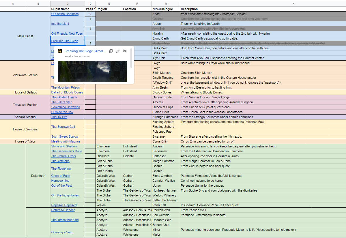 Kingdoms of Amalur ReReckoning Persuasion Achievement
