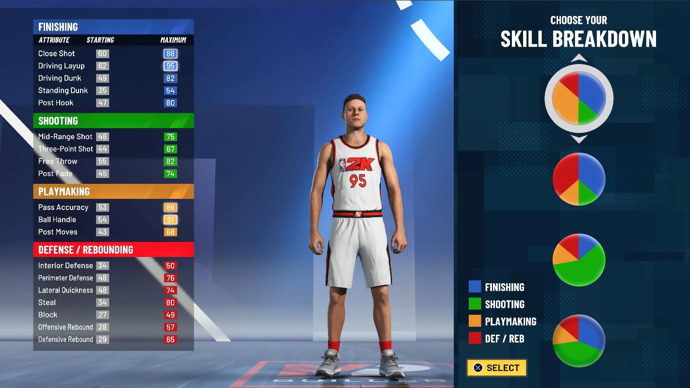 NBA 2K21 Point Guard Build