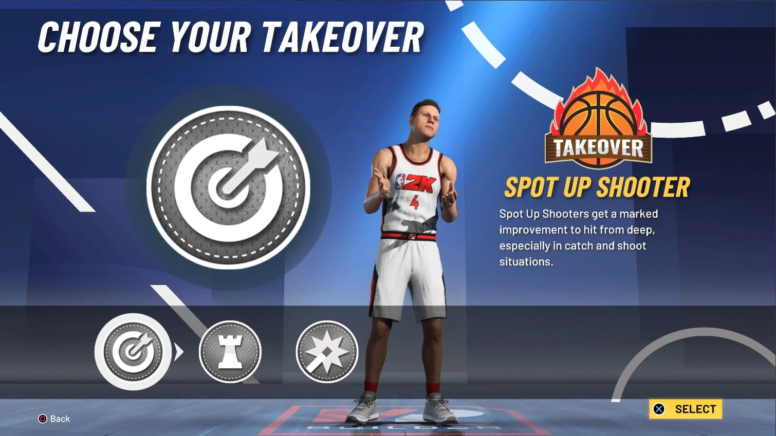 NBA 2K21 MyCareer and MyPlayer Builds naguide