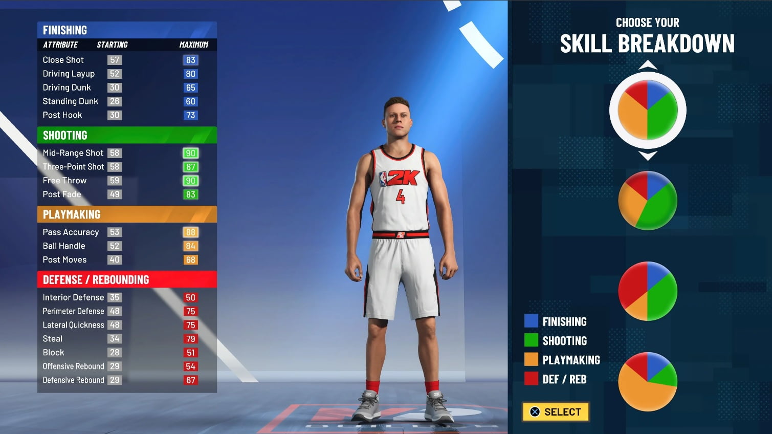 NBA 2K21 Shooting Guard Build