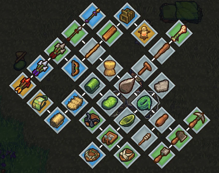 Крафты майнкрафт. Игра крафт предметов. Crafting dead 1. Игра крафт предметов. Крафт игра.