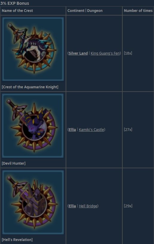 The escapist paper mache showcasefreeloads