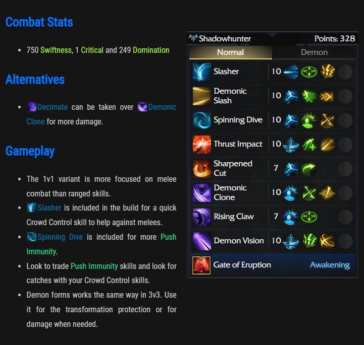 Lost Ark Sorceress Pvp Build Eu Naguide