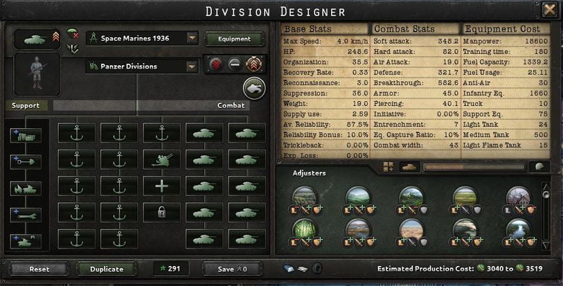 Space Marines (1936) Division Template