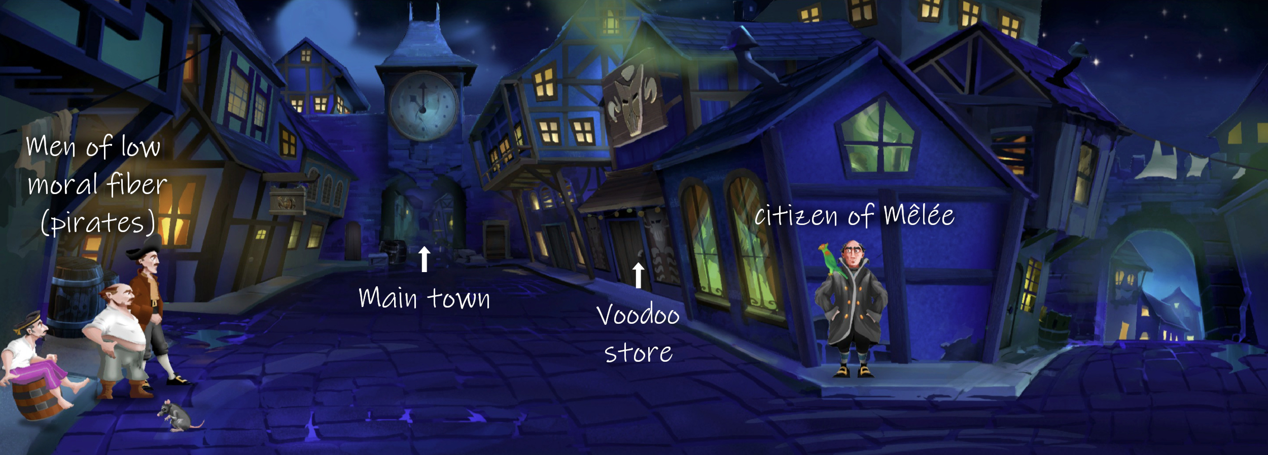 The Secret of Monkey Island Special Edition Walkthrough