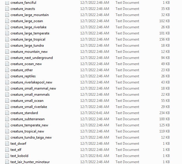 Dwarf Fortress Manual Mod Install Guide