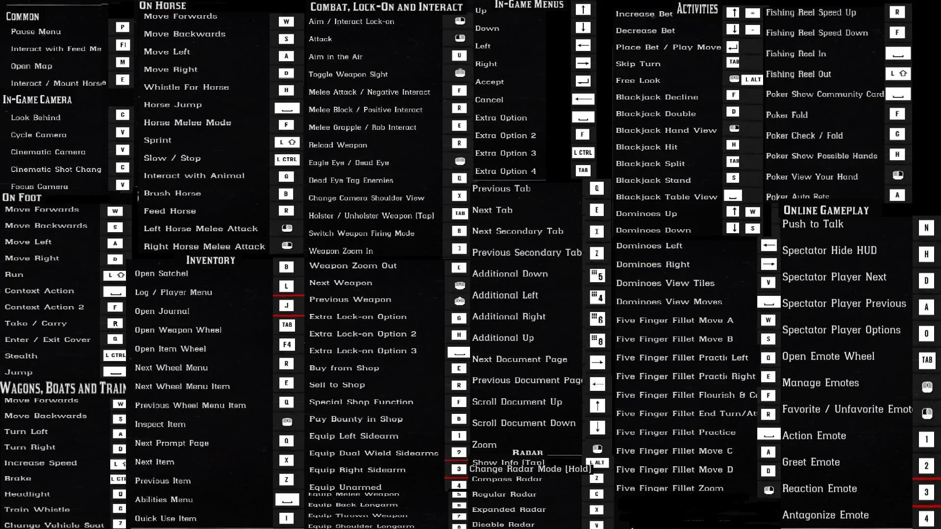 Mortal Kombat 11 PC controls and keybindings