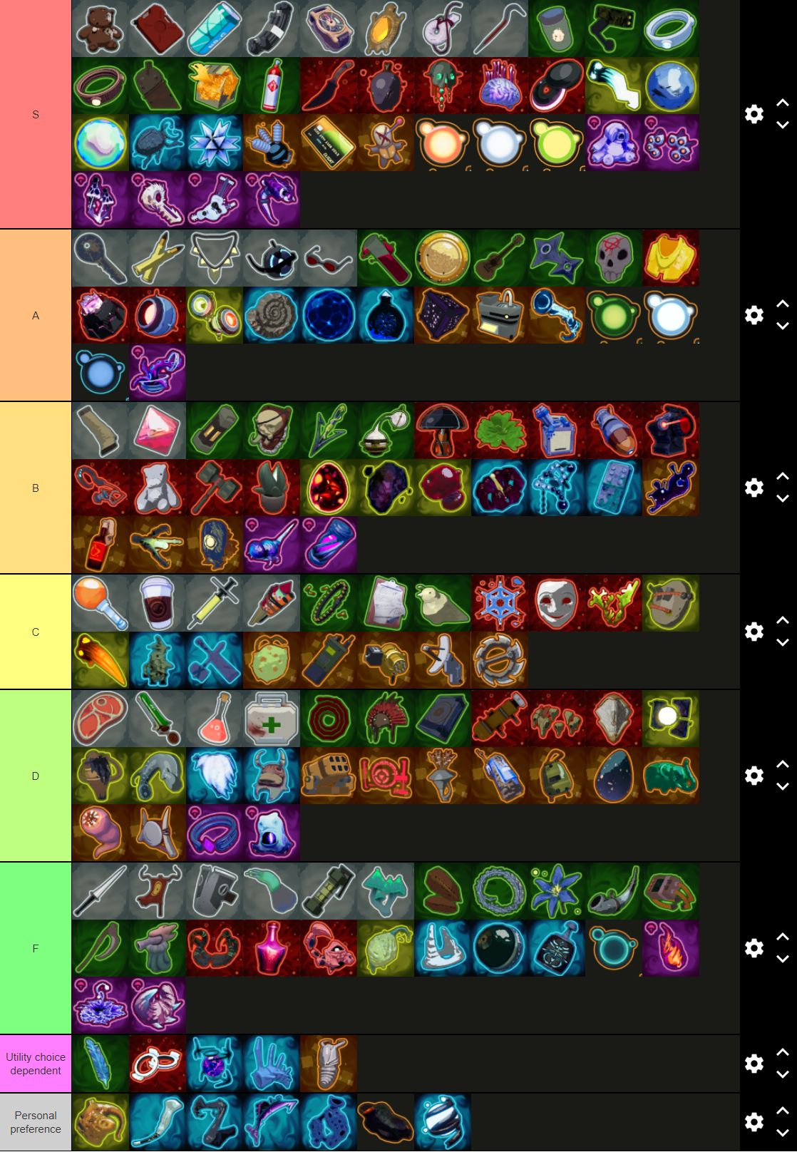 Risk of Rain 2 Artificer Items Tier List naguide