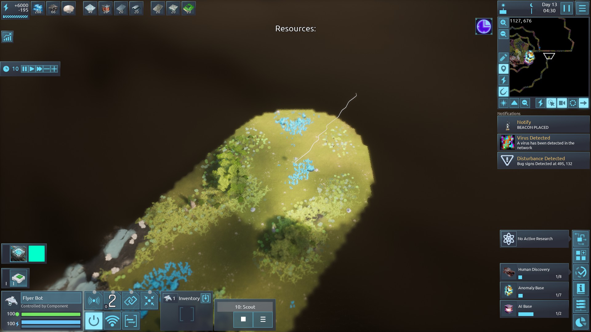 Scout Operation Behavior Study - Part 1/?? Scout Operation Behavior Study - Part 1/??