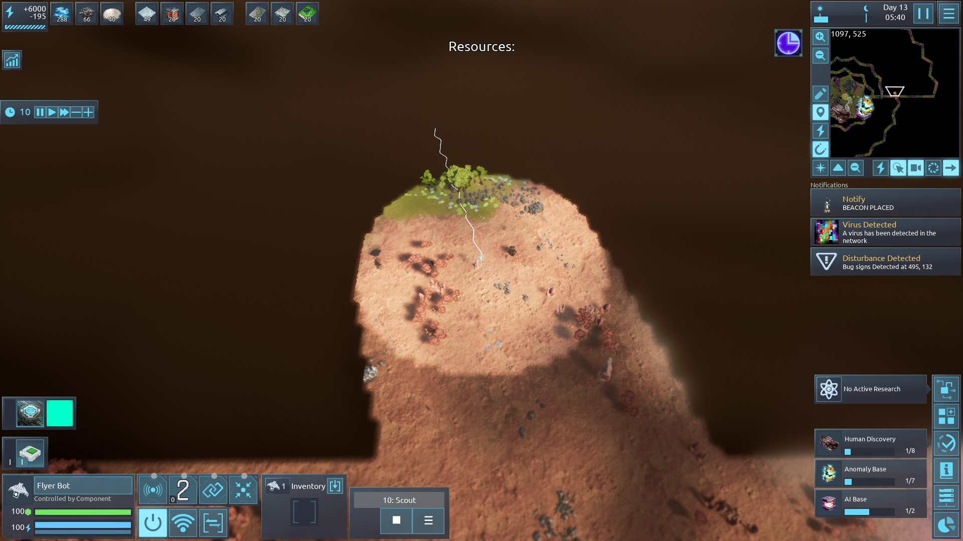 Scout Operation Behavior Study - Part 1/?? Scout Operation Behavior Study - Part 1/??