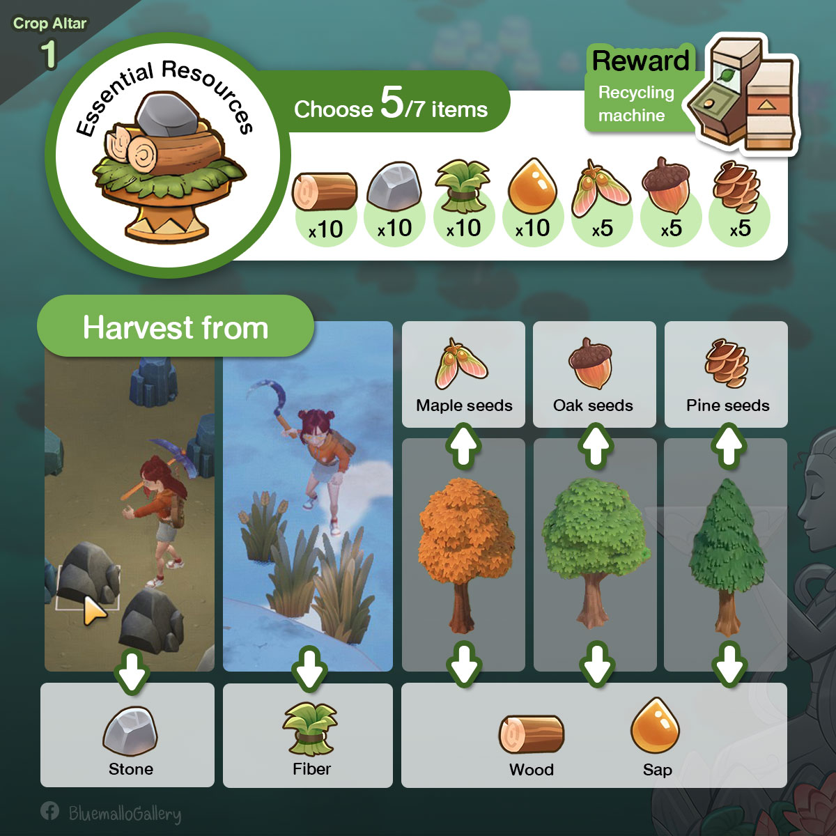 Coral Island: Offering Guide